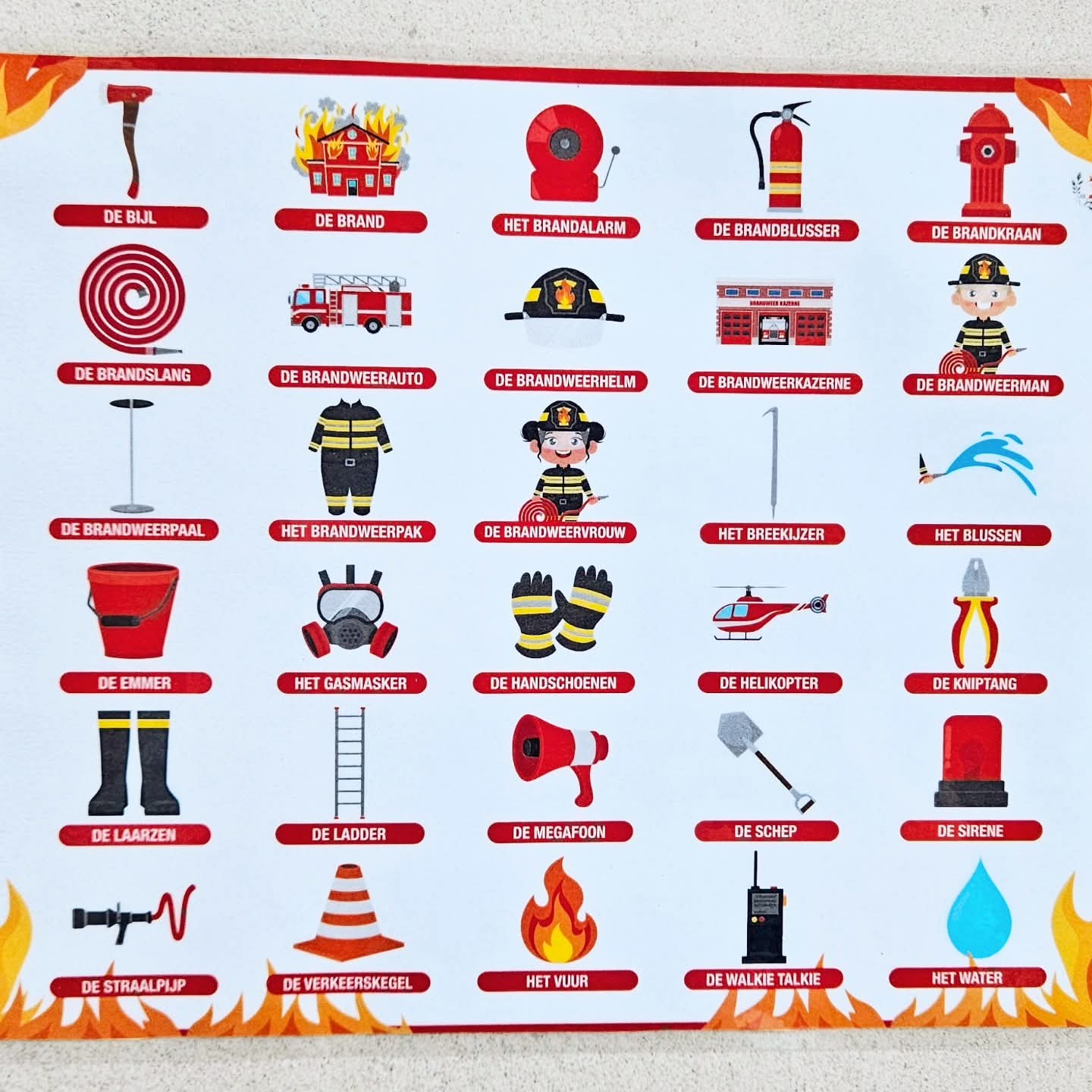 Spreekmuur : De Brandweer