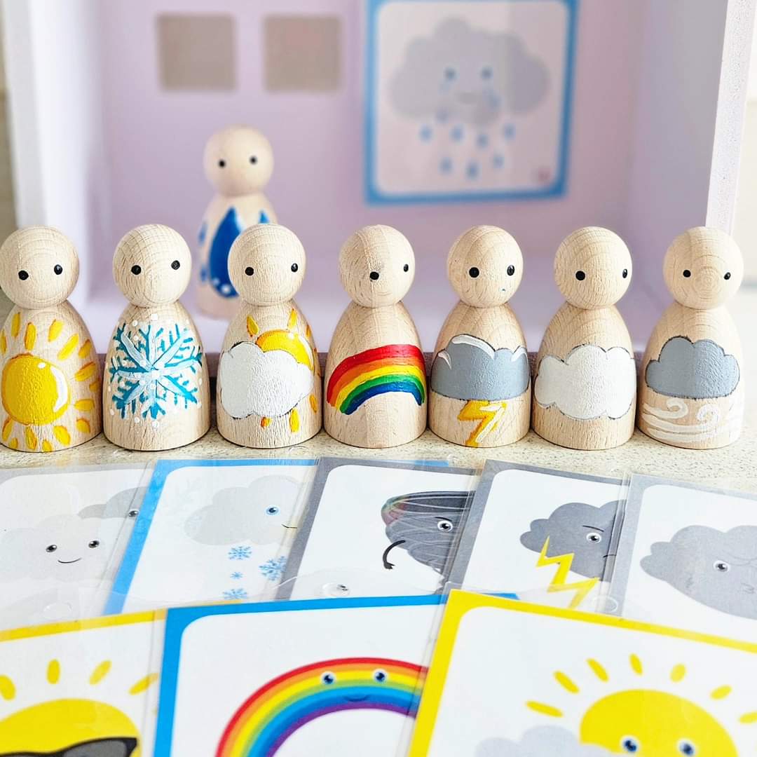 Weerkalender Kaarten