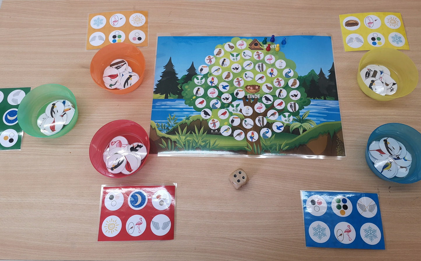 Jeu de l'Association des oiseaux