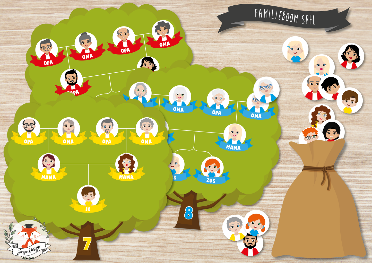 Familieboom Spel - Juf Surya Designs