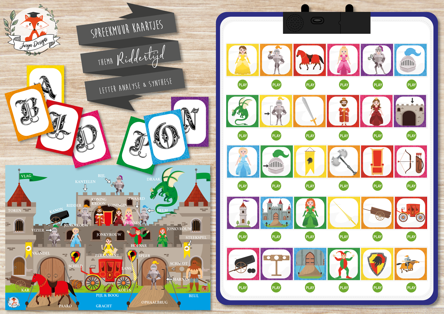 Spreekmuur: Riddertijd - Juf Surya Designs