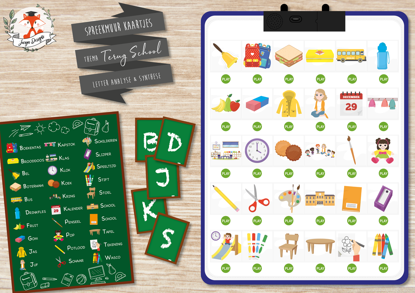 Spreekmuur: Terug School - Juf Surya Designs