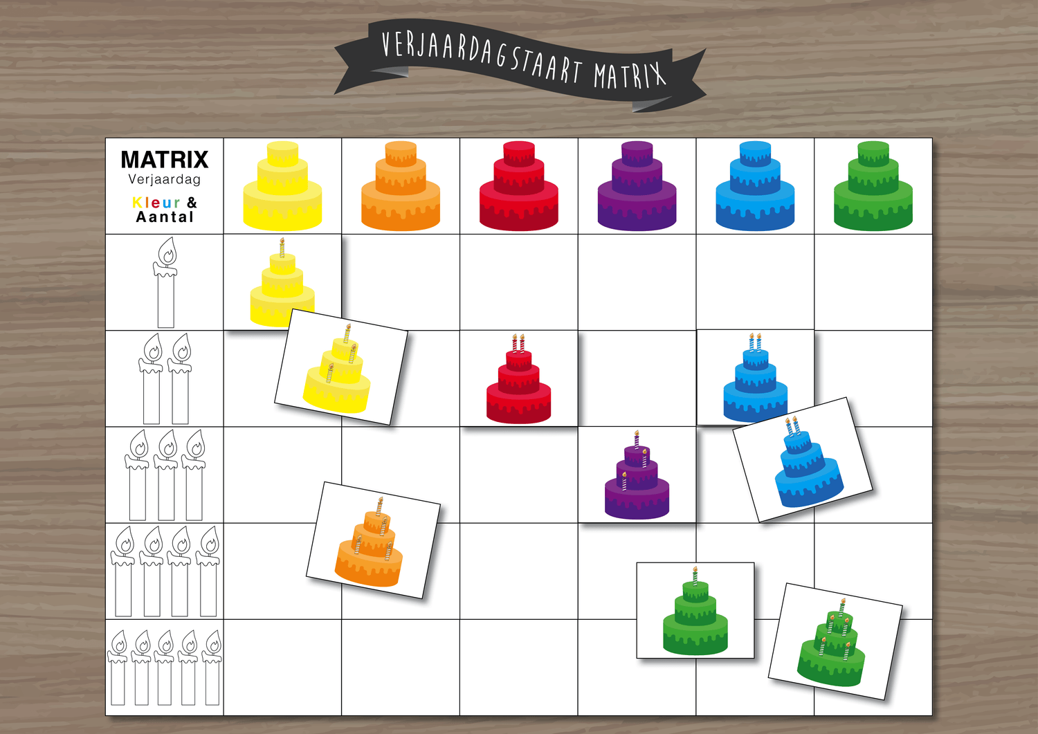 Verjaardagstaart Matrix - Juf Surya Designs