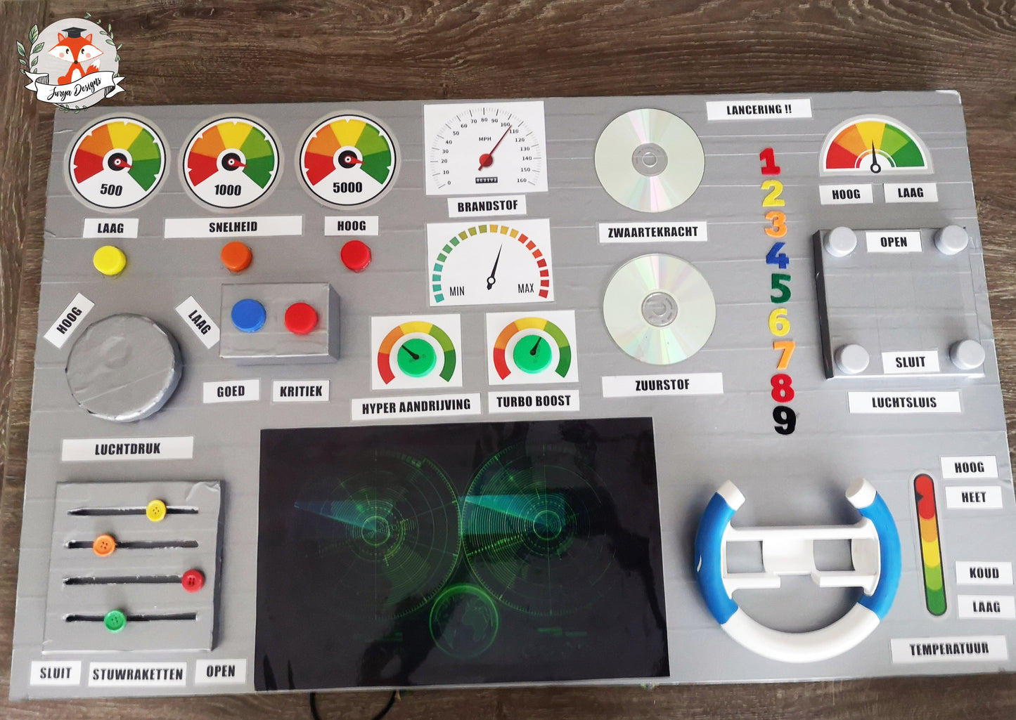 Ruimtepaneel Onderdelen