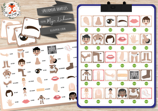 Mur De Parole: Mon Corps