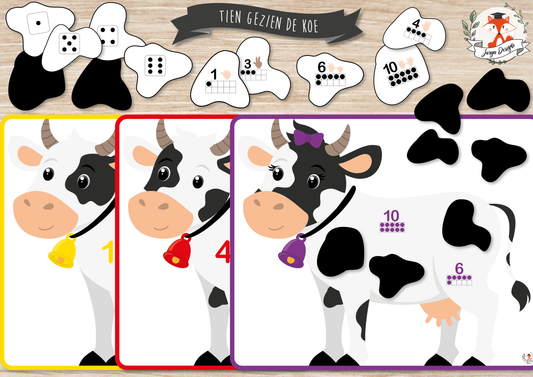 Tien Gezien : De Koe