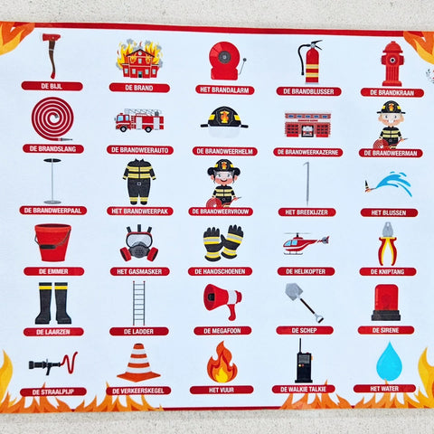 Spreekmuur : De Brandweer