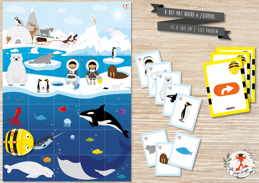 B-Bot Mat North & South Pole