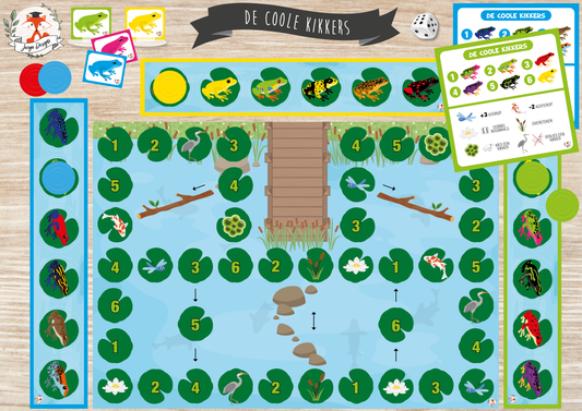 Les Grenouilles Cool