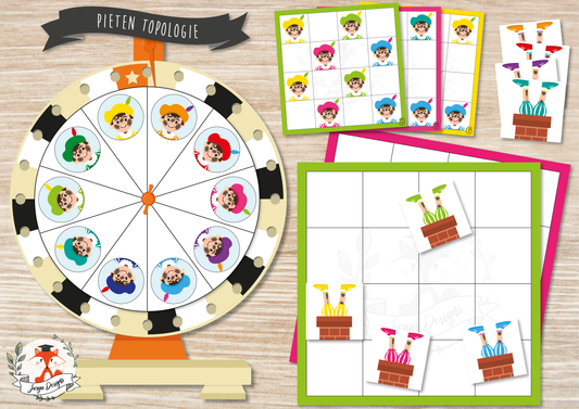 Topologie Des Pères