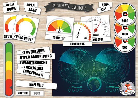 Ruimtepaneel Onderdelen