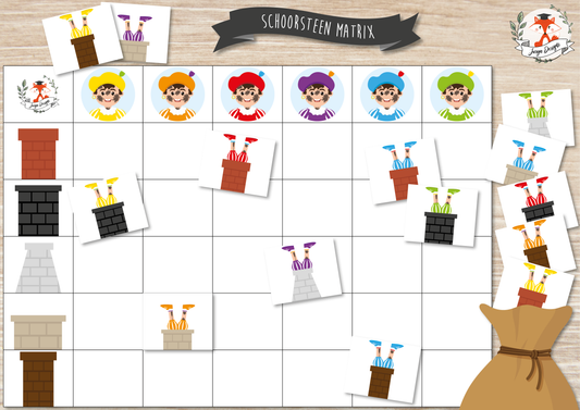 Schoorsteen Matrix