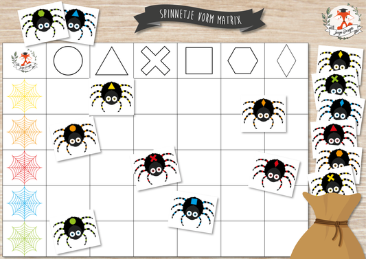 Matrice de forme d'araignée