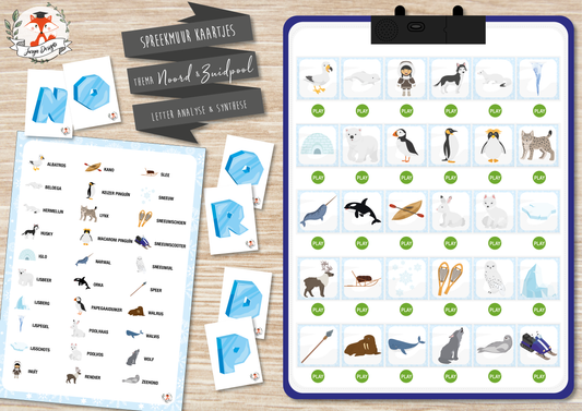 Spreekmuur: Noord & Zuidpool