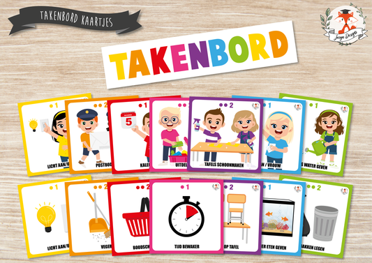 Task Board Cards