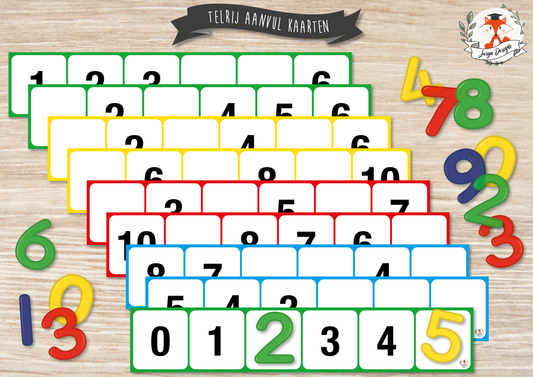 Comptage des cartes de réapprovisionnement