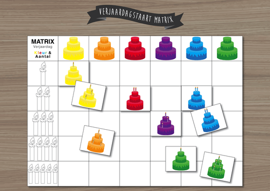 Verjaardagstaart Matrix - Juf Surya Designs