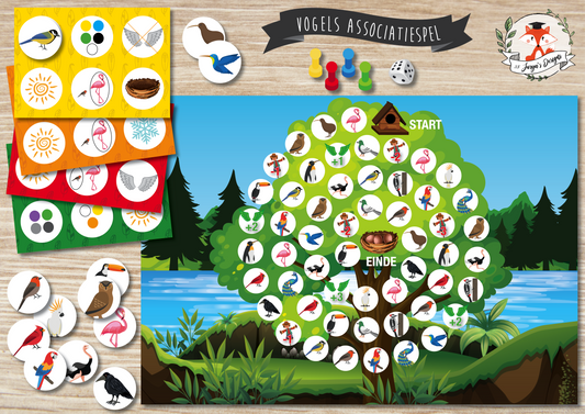 Vogels Associatiespel